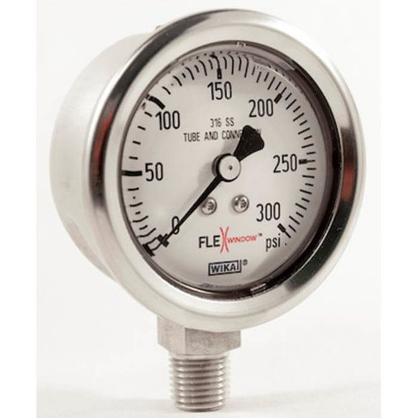 WIKA USA Announces Exciting New Product Feature Industry EMEA